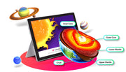 Merge EDU Lab Complete - Buy 2, Get 1 Free
